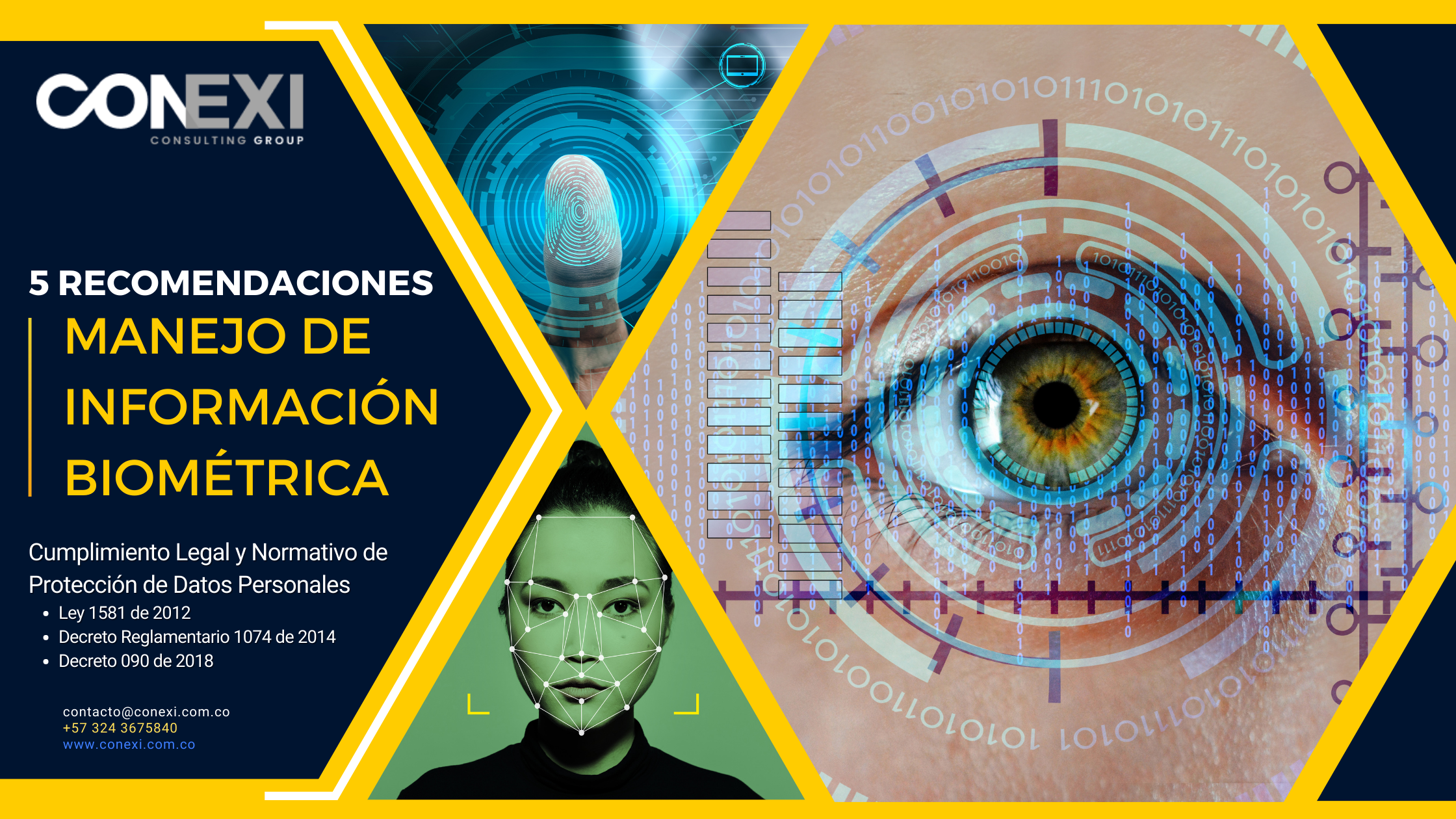 Recomendaciones uso de datos Biométricos